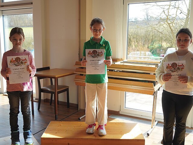 GM 2026: Lichtgewehr-Auflage Schüler III w